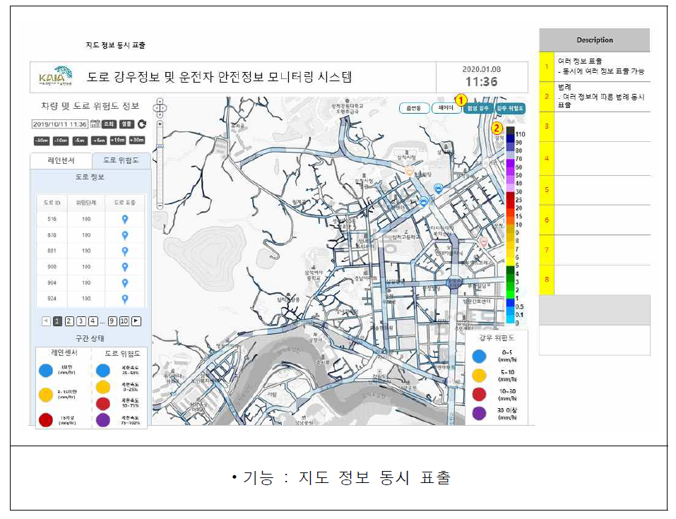 지도 정보 동시 표출