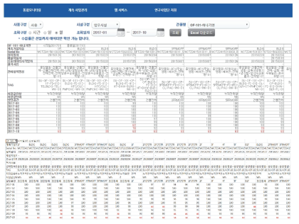 무결성 검증결과 확인 UI 및 export 파일(엑셀) 예시