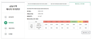 에너지성능 진단 결과 화면