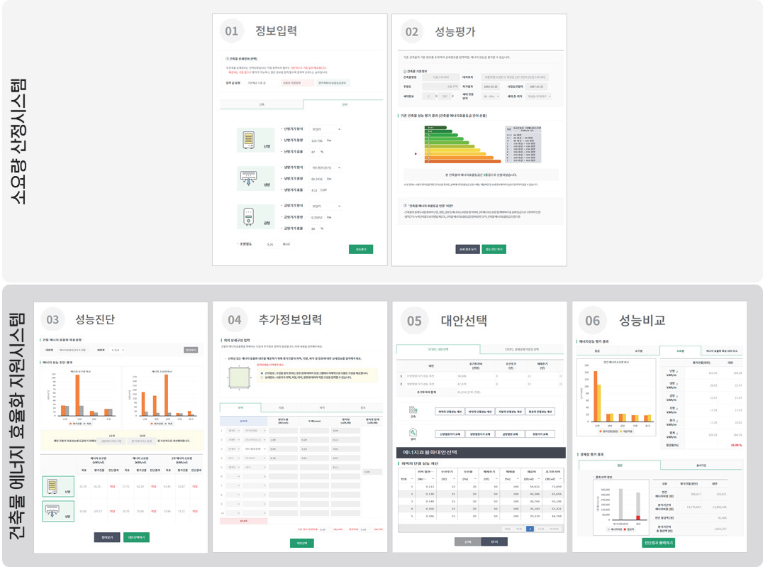 소요량 산정시스템 및 에너지 효율화 지원시스템의 웹 기반 베타 서비스 UI화면
