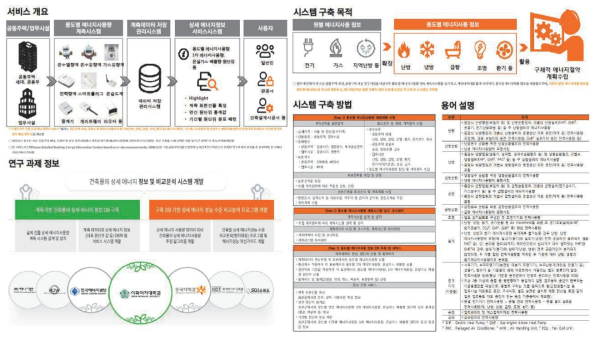 ‘소개’ 하위 메뉴 화면 예시