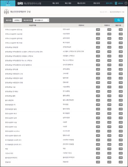 재난대응 조직 설정 UI