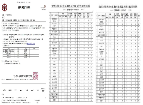 워킹그룹 회의 결과