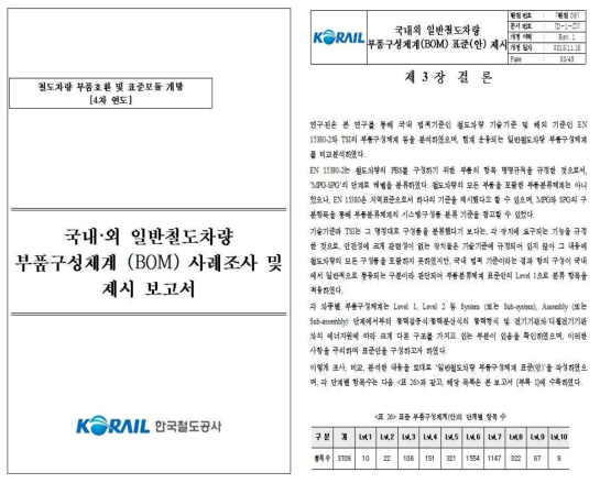 일반철도차량 표준 부품구성체계(안) 제시