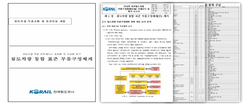 철도차량 통합 표준 부품구성체계(안) 제시