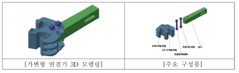 가변형 연결기 기본설계