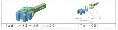 고강도 가변형 연결기