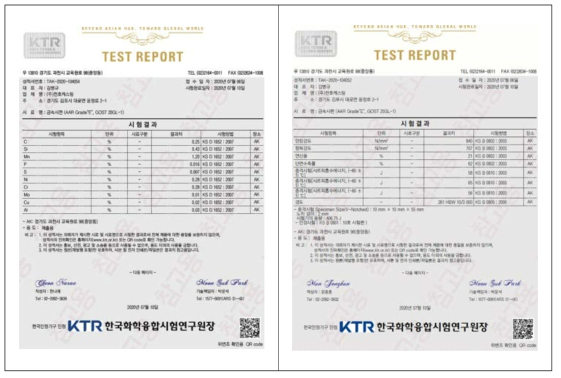 KTR TEST REPORT (부록 47, 48p)