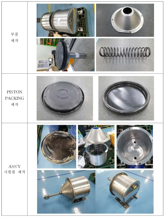 공동화차 제어밸브 시작품 제작