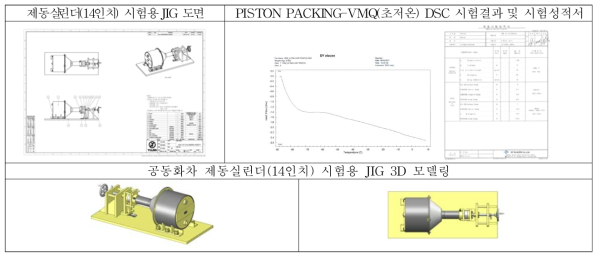 공동화차 제동실린더(14인치) 단품시험기