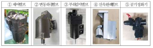 제동장치 시제품 / 시작품(5종)