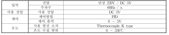 온도 자동제어 모듈 제품 사양