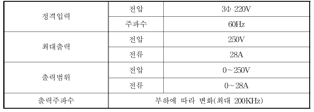 능동제어 기반 전력변환장치 사양