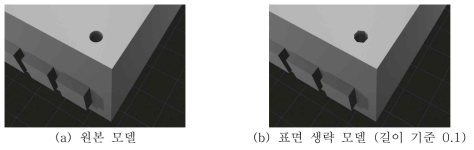 Academic 123 모델의 원형 기둥 단순화 결과