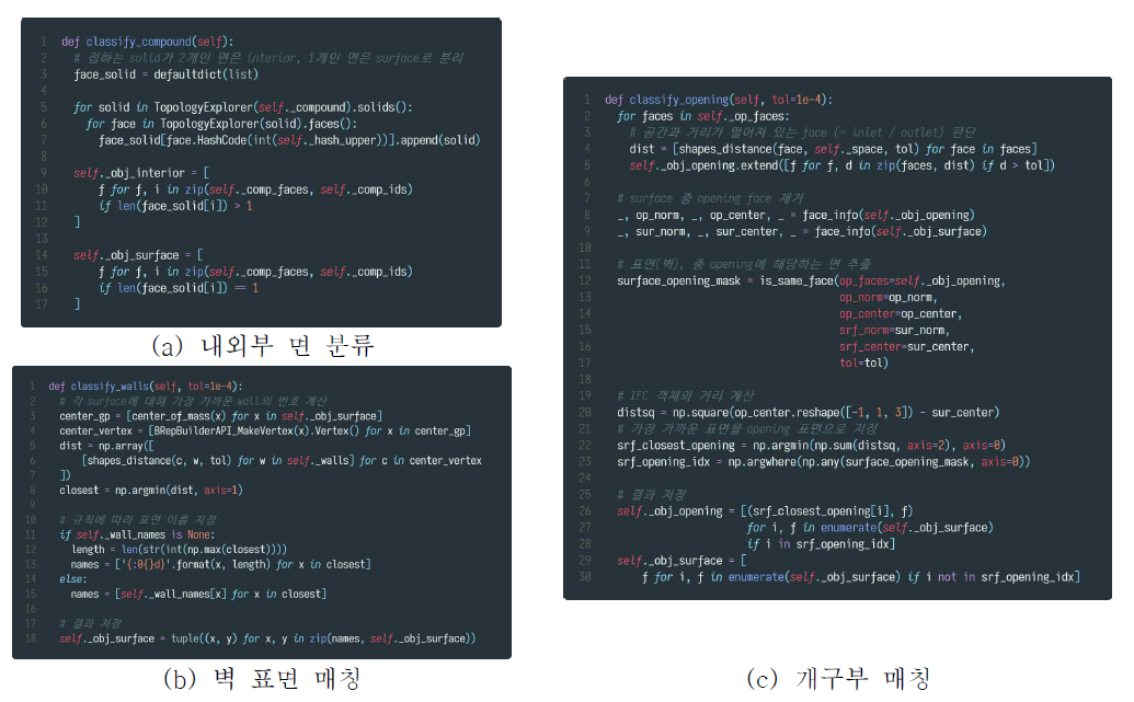 형상 정보 매칭 알고리즘