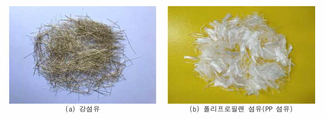 콘크리트에 적용된 섬유 형상