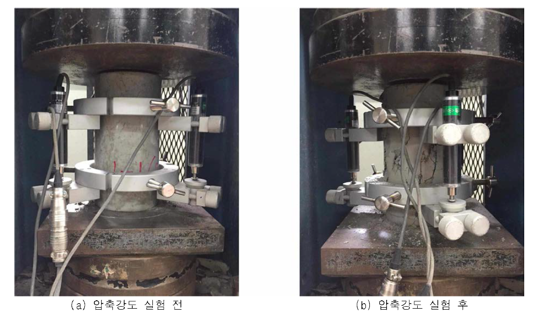 압축강도 실험