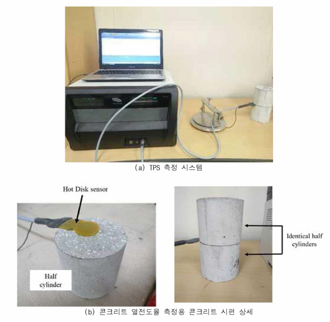 콘크리트 열전도율 측정 장치
