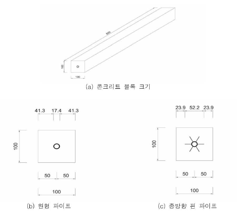 콘크리트 축열 블록 상세