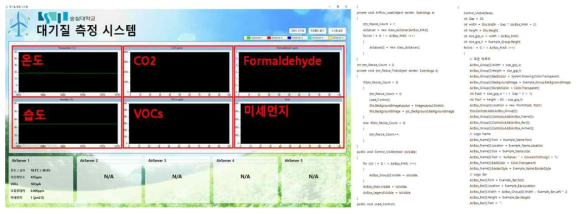대기질 측정 시스템 소프트웨어 및 개발된 C code 예시