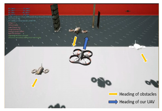 Environment to test for dynamic obstacles