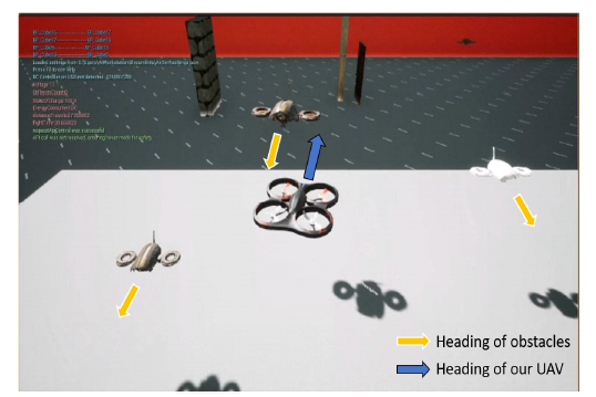 Example for dynamic obstacles