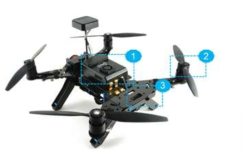 The three main subsystems of UAV