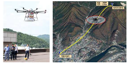 무인기 산악지형 물건 배송 Ⅰ