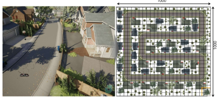 Neighborhood environment with 1000 x 1000 map size