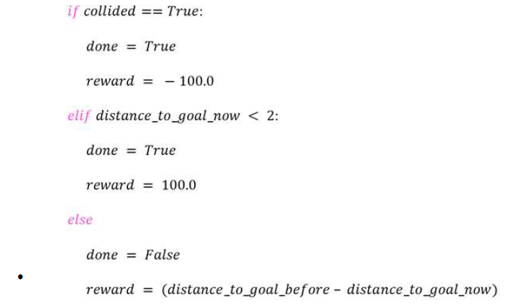 Reward function of DQN