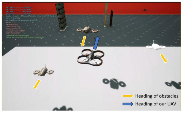 3D view of dynamic environment