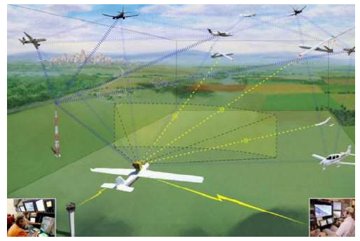 UAV 장애물 인지 및 회피 시스템