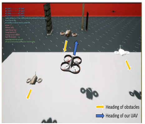 Environment to test for dynamic obstacles