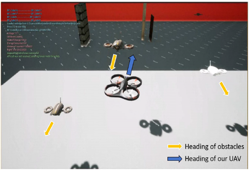 Example for dynamic obstacles