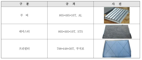 흡입부 집진필터