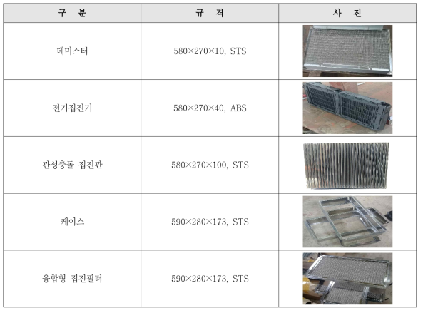 토출부 집진필터