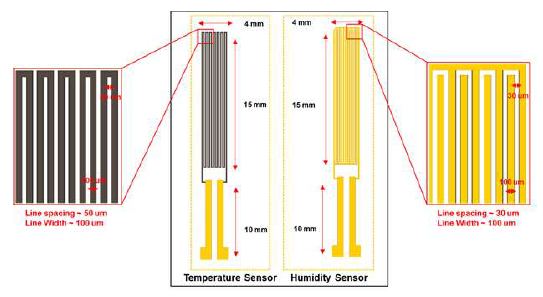온도 센서와 습도 센서 설계도