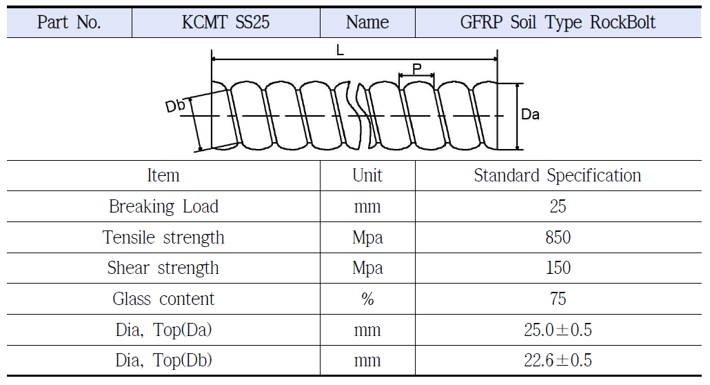 Product specification