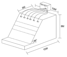 Schematic view of installation positions of sensors