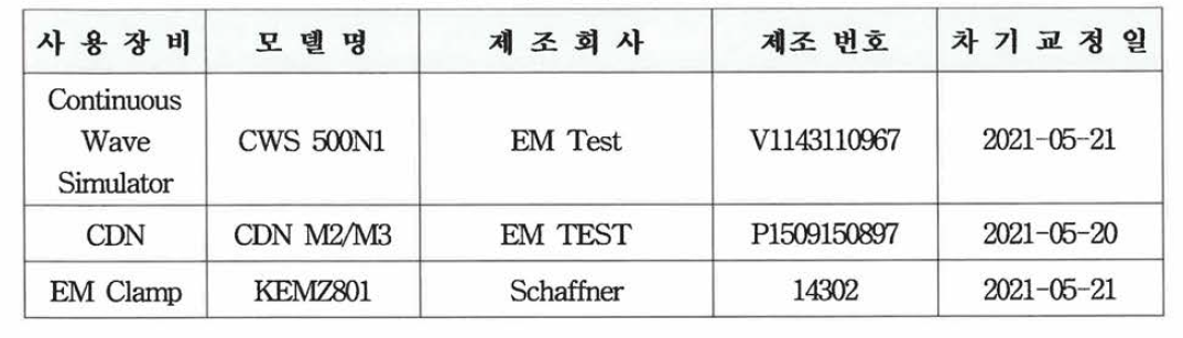 시험 장비목록 및 관련정보