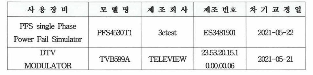 시험 장비목록 및 관련정보