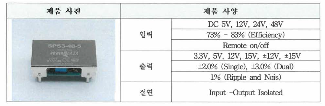 전원공급을 위한 DC-DC 변환기 (PS15-48-5)의 외형 및 사양