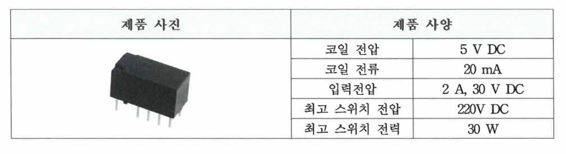 선정된 TX 2-5V 릴레이 사진 및 사양