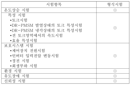 철도차량용 DR-PMSM 추진시스템 조합 성능시험 구분