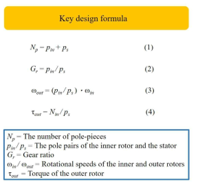 DR-PMSM의 형상 도출을 위한 핵심 설계 식