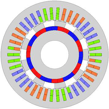 45kW급 DR-PMSM 분포권 모델(2차 연도 최종 설계모델)의 형상