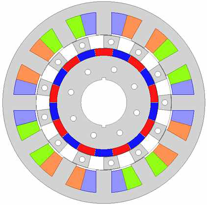 45kW급 DR-PMSM 집중권의 Model 2(최종설계 모델) 형상