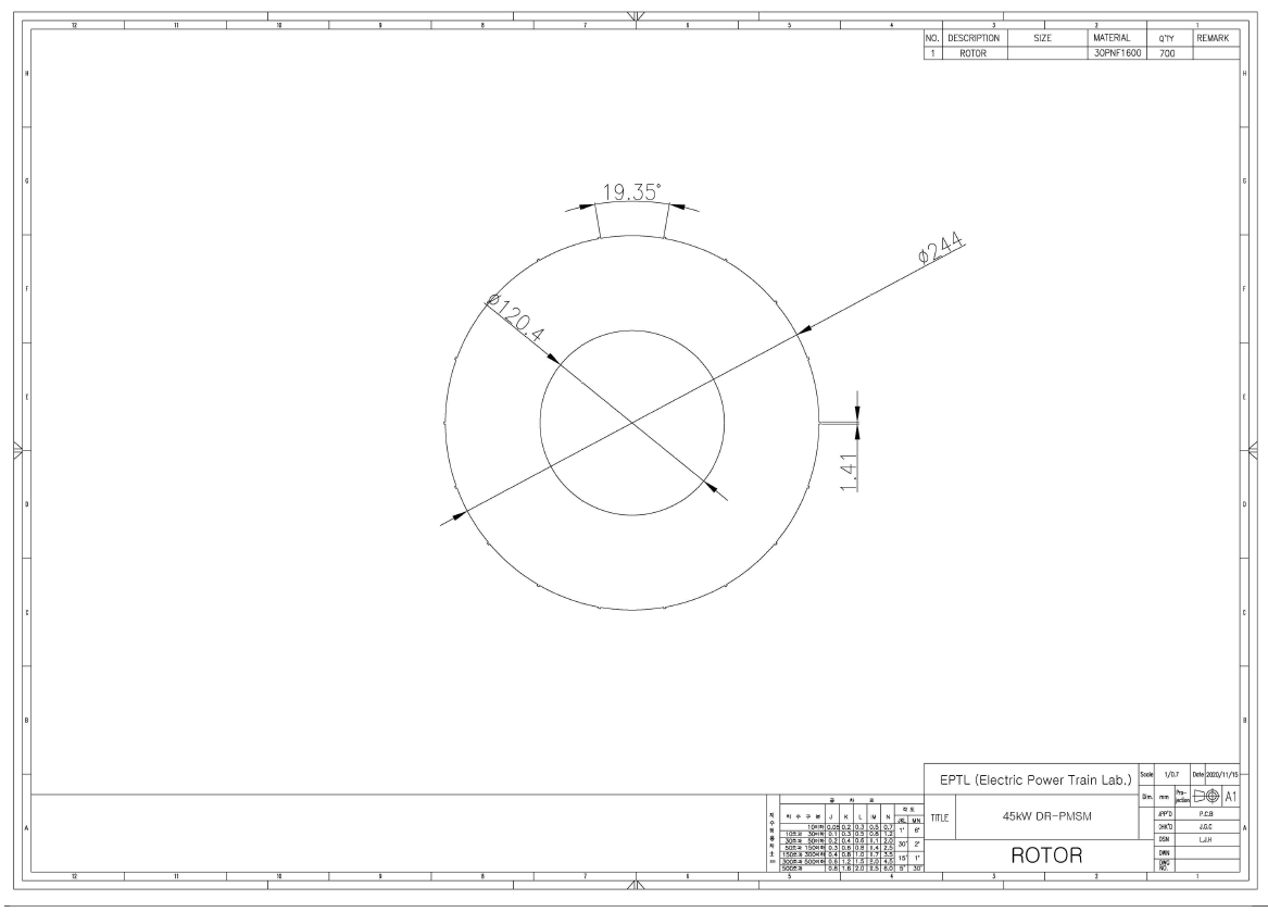 45kW급 DR-PMSM 최종모델의 회전자 설계도