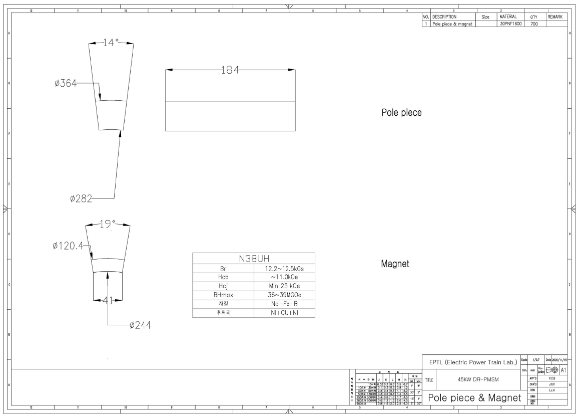 45kW급 DR-PMSM 최종모델의 폴피스 및 영구자석 설계도