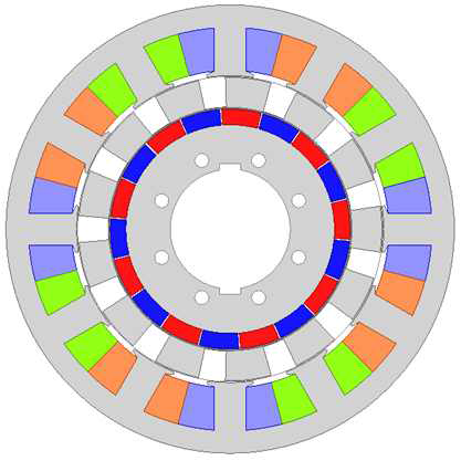 4.5kW급 DR-PMSM 최종설계 모델의 형상